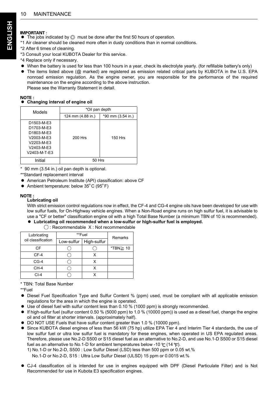 En glish | Karcher HDS 13-80 De Tr1 User Manual | Page 26 / 244