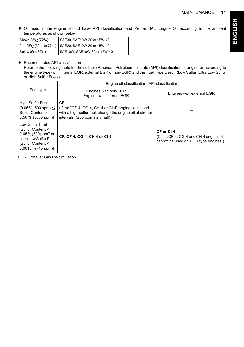 En glish | Karcher HDS 13-80 De Tr1 User Manual | Page 27 / 244