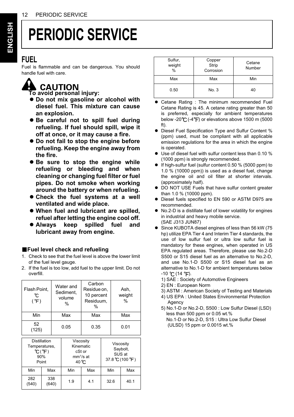 Periodic service, Fuel, B fuel level check and refueling | Fuel level check and refueling, En glish | Karcher HDS 13-80 De Tr1 User Manual | Page 28 / 244