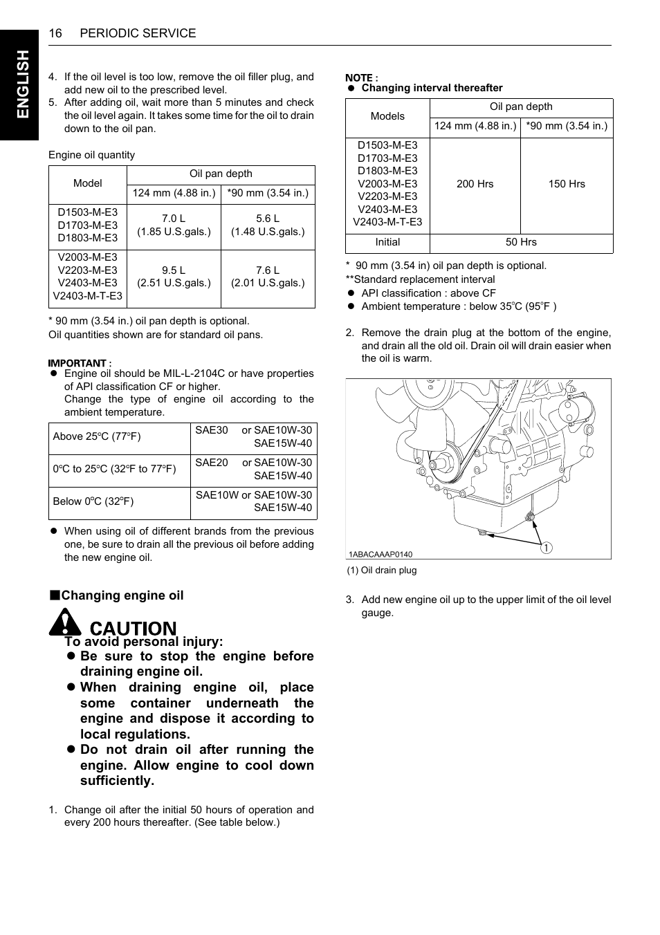 B changing engine oil, Changing engine oil, En glish | Karcher HDS 13-80 De Tr1 User Manual | Page 32 / 244