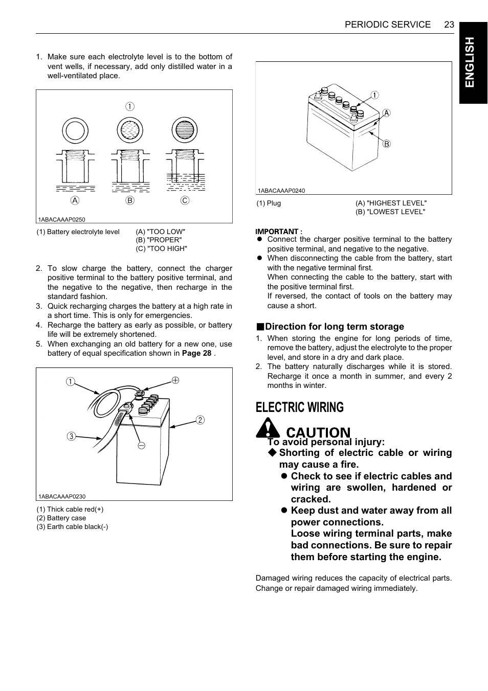 B direction for long term storage, Electric wiring, Direction for long term storage | En glish | Karcher HDS 13-80 De Tr1 User Manual | Page 39 / 244