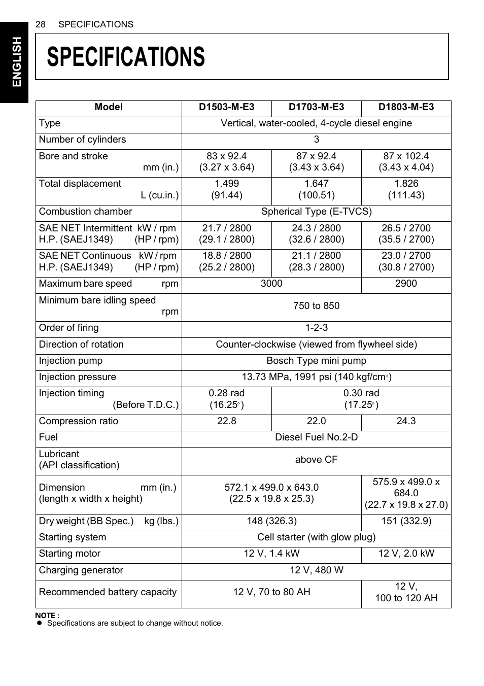 Specifications | Karcher HDS 13-80 De Tr1 User Manual | Page 44 / 244