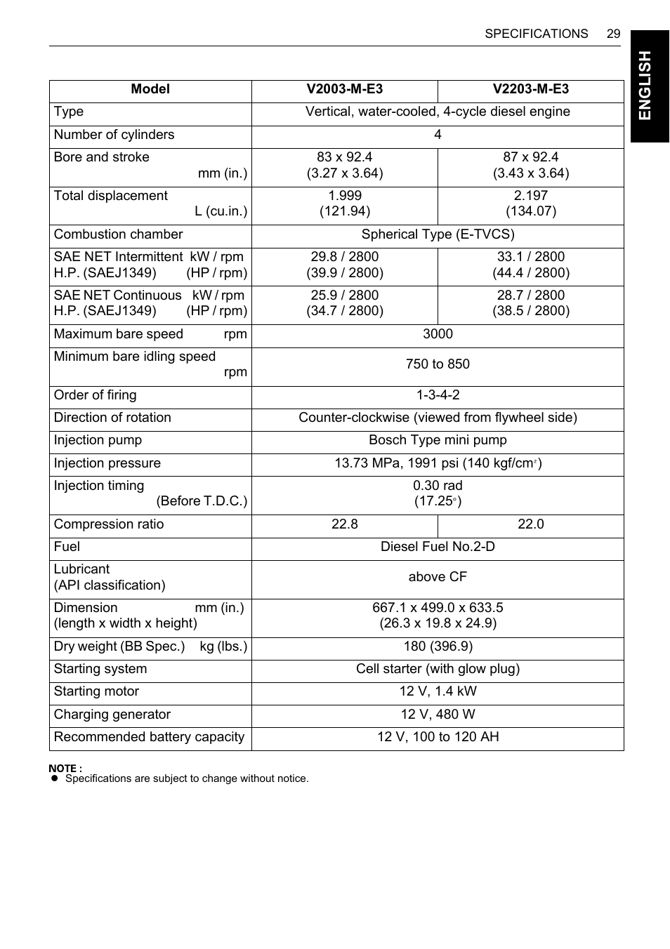 Karcher HDS 13-80 De Tr1 User Manual | Page 45 / 244