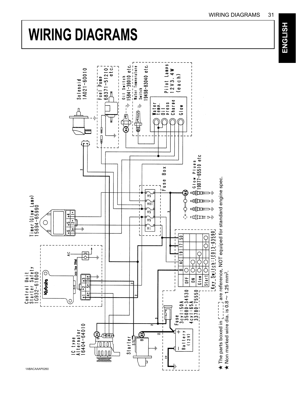 Wiring diagrams | Karcher HDS 13-80 De Tr1 User Manual | Page 47 / 244