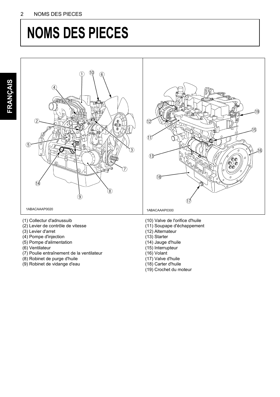 Noms des pieces | Karcher HDS 13-80 De Tr1 User Manual | Page 62 / 244