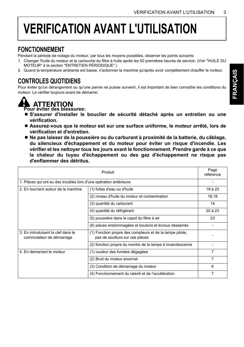 Verification avant l'utilisation, Fonctionnement, Controles quotidiens | Fonctionnement controles quotidiens, Fra nça is | Karcher HDS 13-80 De Tr1 User Manual | Page 63 / 244