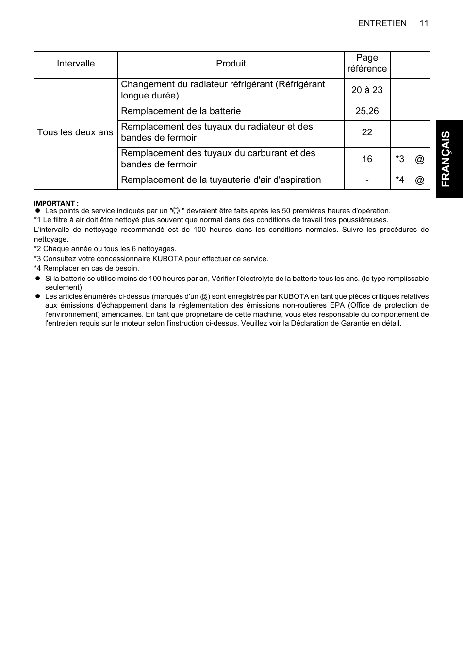 Fra nça is | Karcher HDS 13-80 De Tr1 User Manual | Page 71 / 244