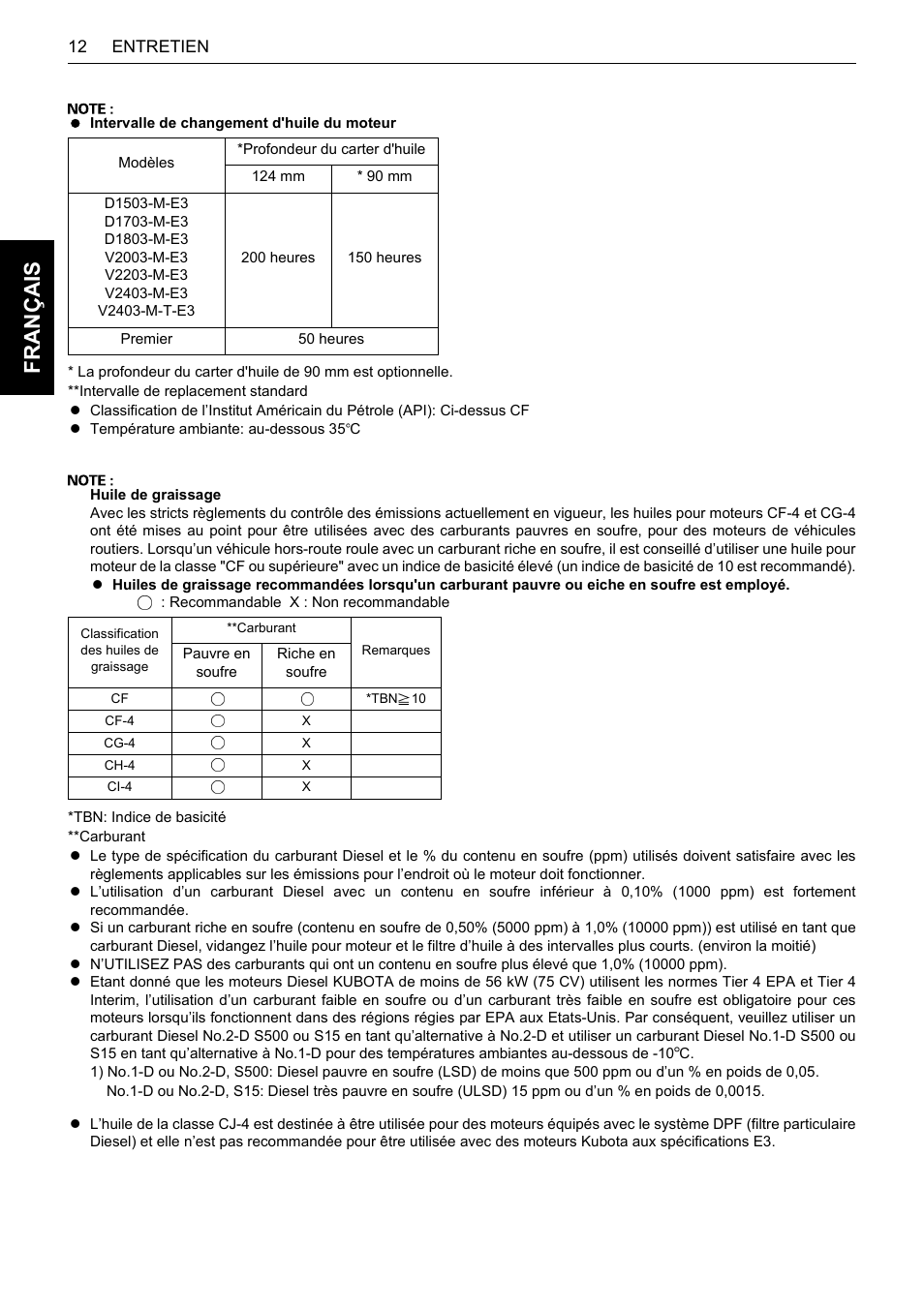 Fra nça is | Karcher HDS 13-80 De Tr1 User Manual | Page 72 / 244