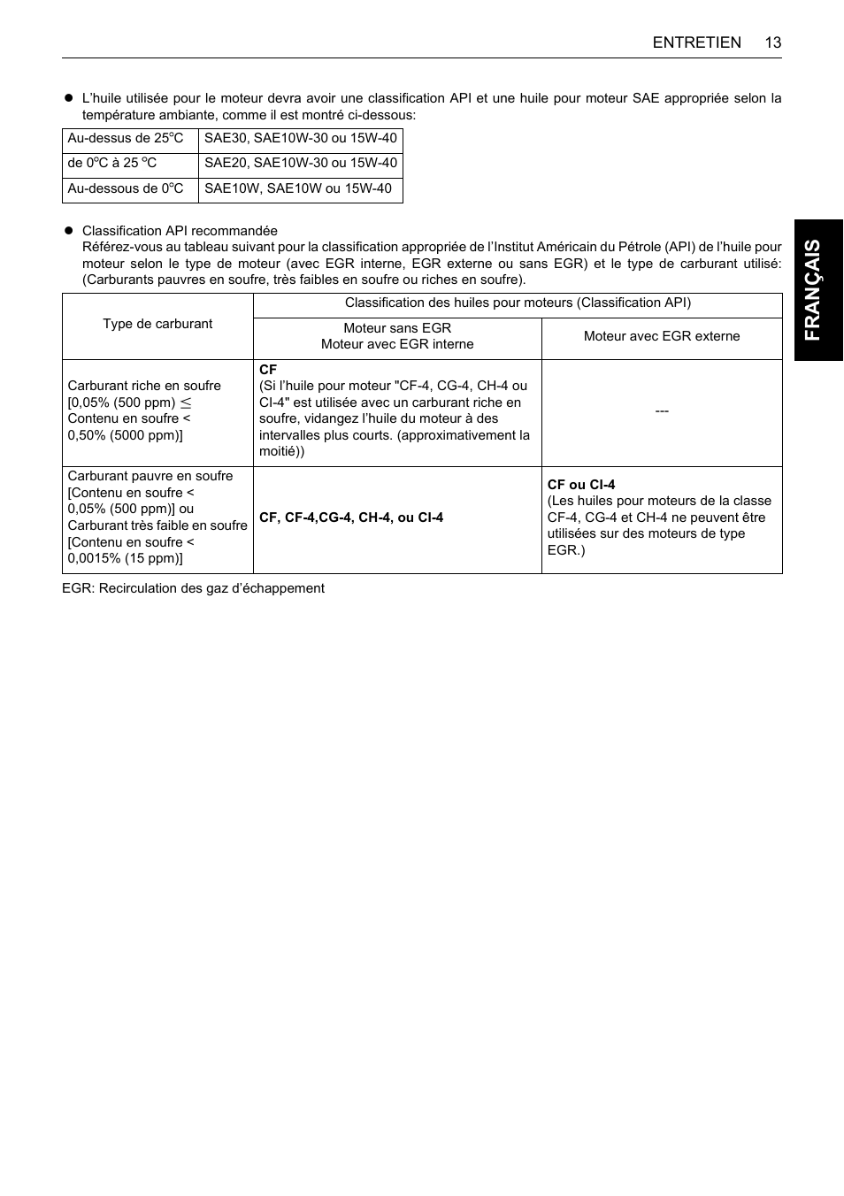 Fra nça is | Karcher HDS 13-80 De Tr1 User Manual | Page 73 / 244