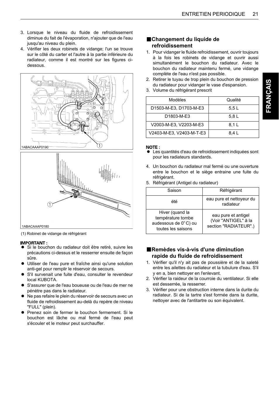 B changement du liquide de refroidissement, Luftfilter, Fra nça is | Karcher HDS 13-80 De Tr1 User Manual | Page 81 / 244