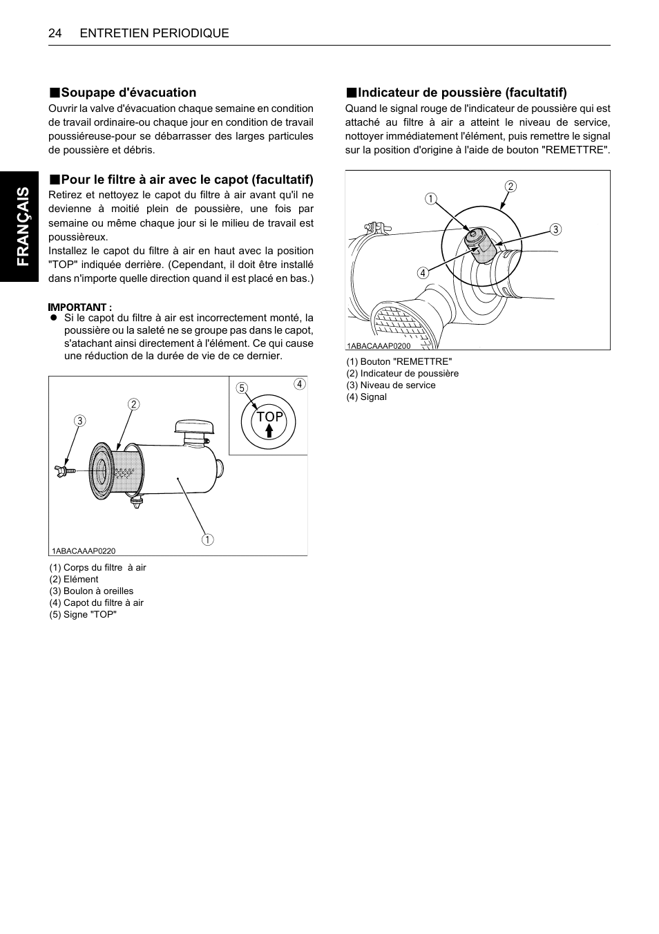 B soupape d'évacuation, B pour le filtre à air avec le capot (facultatif), B indicateur de poussière (facultatif) | Fra nça is | Karcher HDS 13-80 De Tr1 User Manual | Page 84 / 244