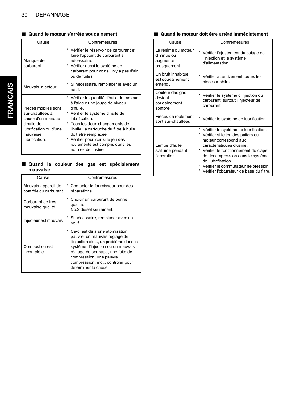 Fra nça is | Karcher HDS 13-80 De Tr1 User Manual | Page 90 / 244