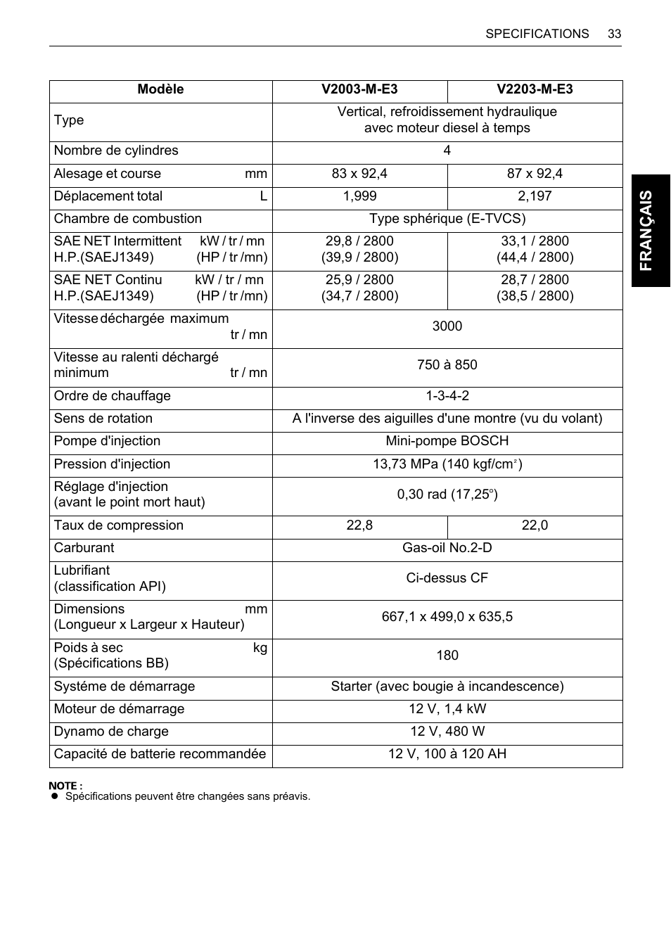 Karcher HDS 13-80 De Tr1 User Manual | Page 93 / 244