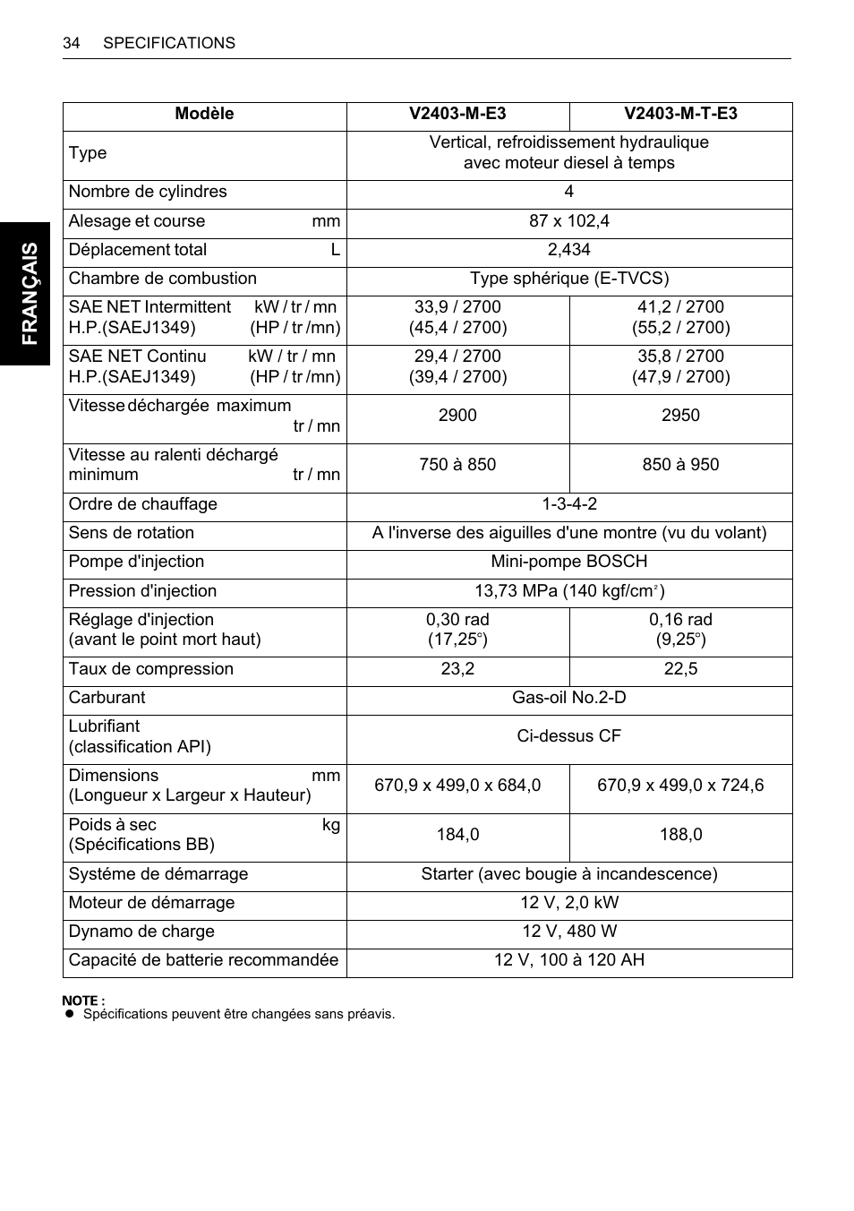 Karcher HDS 13-80 De Tr1 User Manual | Page 94 / 244