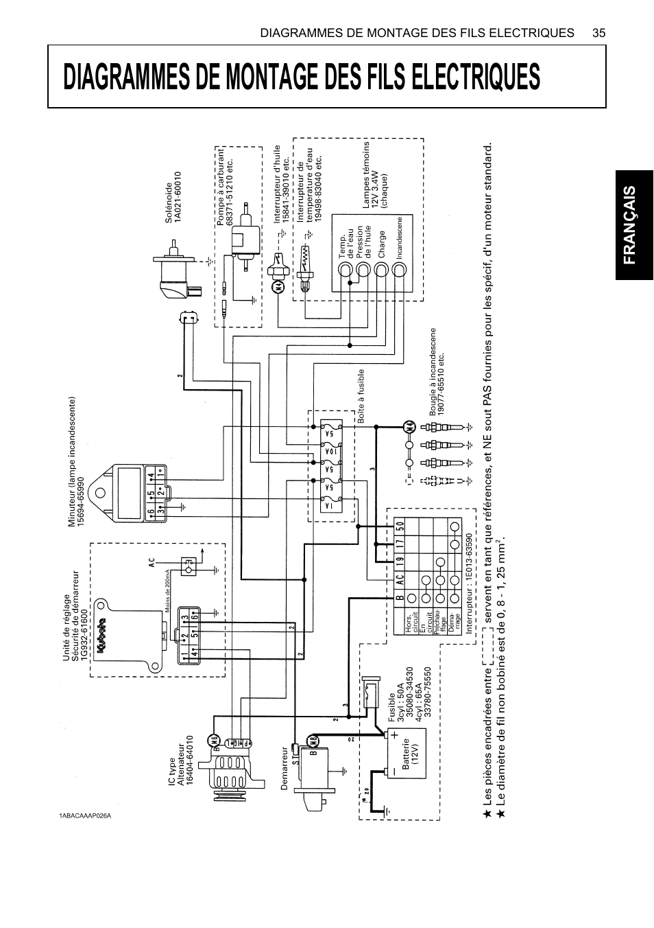 Diagrammes de montage des fils electriques | Karcher HDS 13-80 De Tr1 User Manual | Page 95 / 244