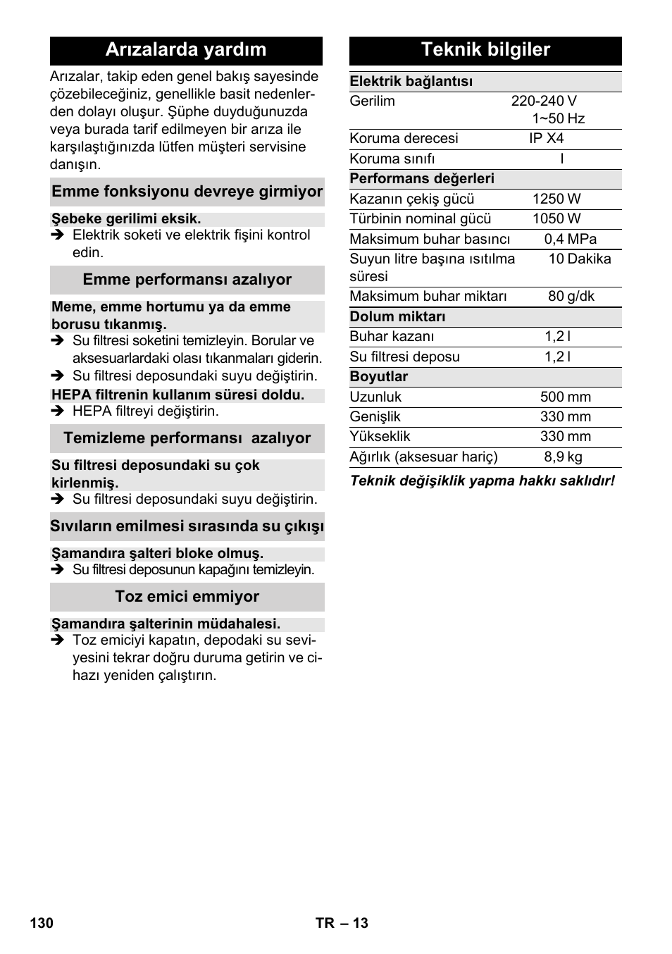 Arızalarda yardım, Teknik bilgiler | Karcher SV 1802 User Manual | Page 130 / 284