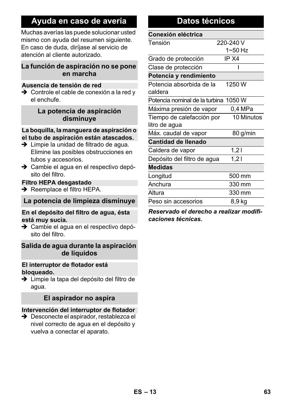 Ayuda en caso de avería, Datos técnicos | Karcher SV 1802 User Manual | Page 63 / 284