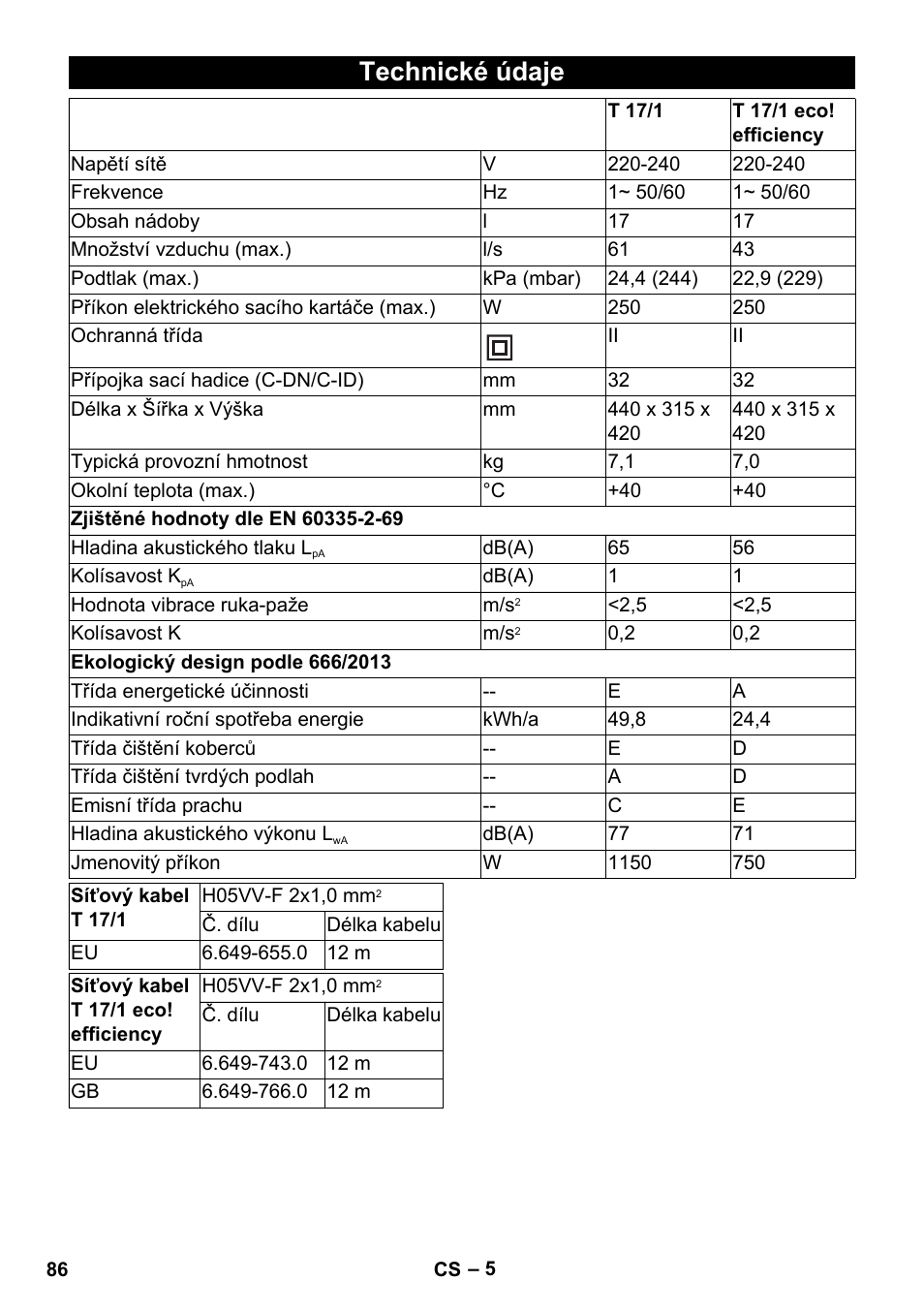 Technické údaje | Karcher T 17-1 User Manual | Page 86 / 144