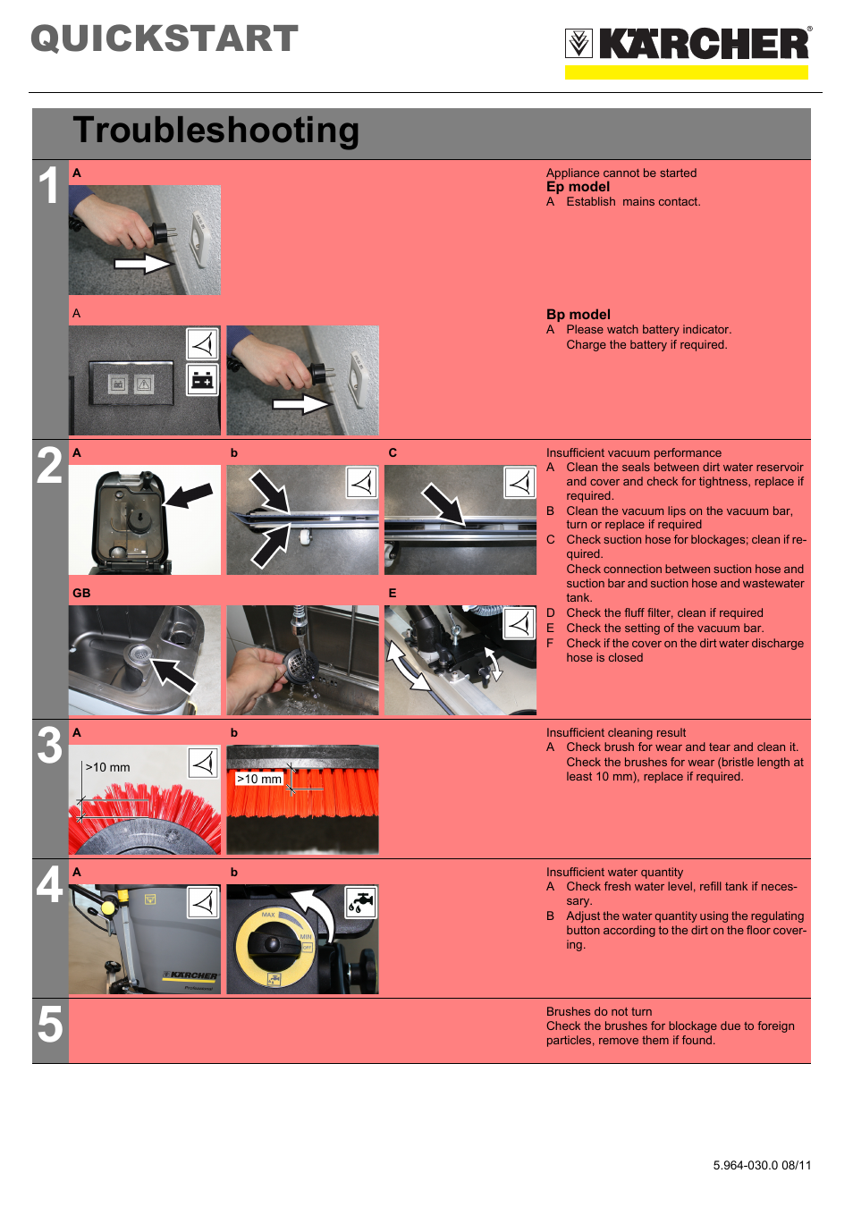 Quickstart, Troubleshooting | Karcher BR 40-25 C Ep EU User Manual | Page 5 / 5