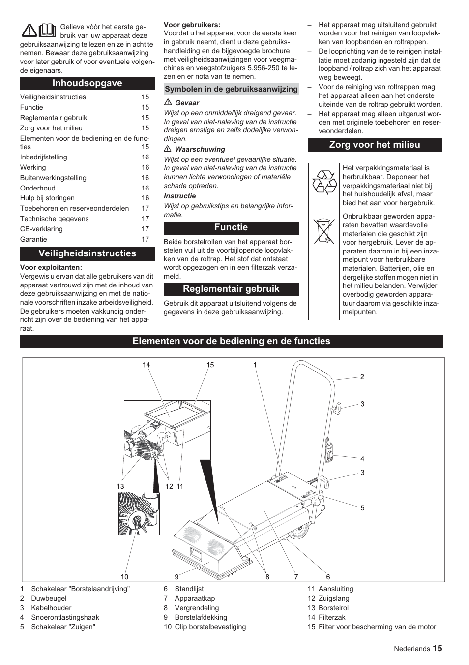 Inhoudsopgave veiligheidsinstructies, Functie reglementair gebruik zorg voor het milieu, Elementen voor de bediening en de functies | Karcher BR 45-10 ESC User Manual | Page 15 / 88