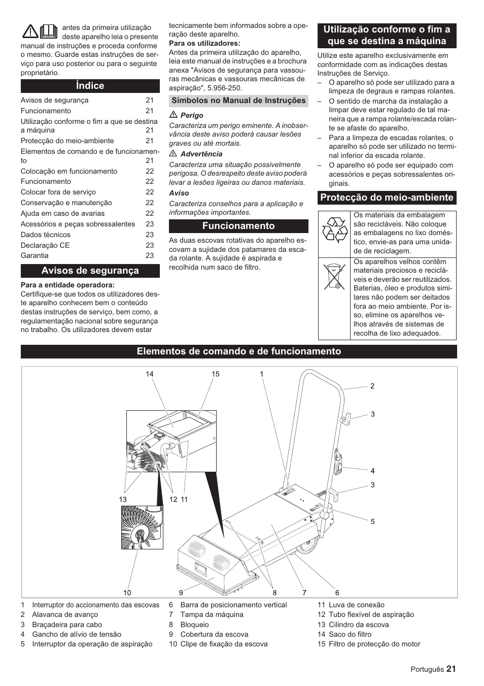 Índice avisos de segurança, Elementos de comando e de funcionamento | Karcher BR 45-10 ESC User Manual | Page 21 / 88