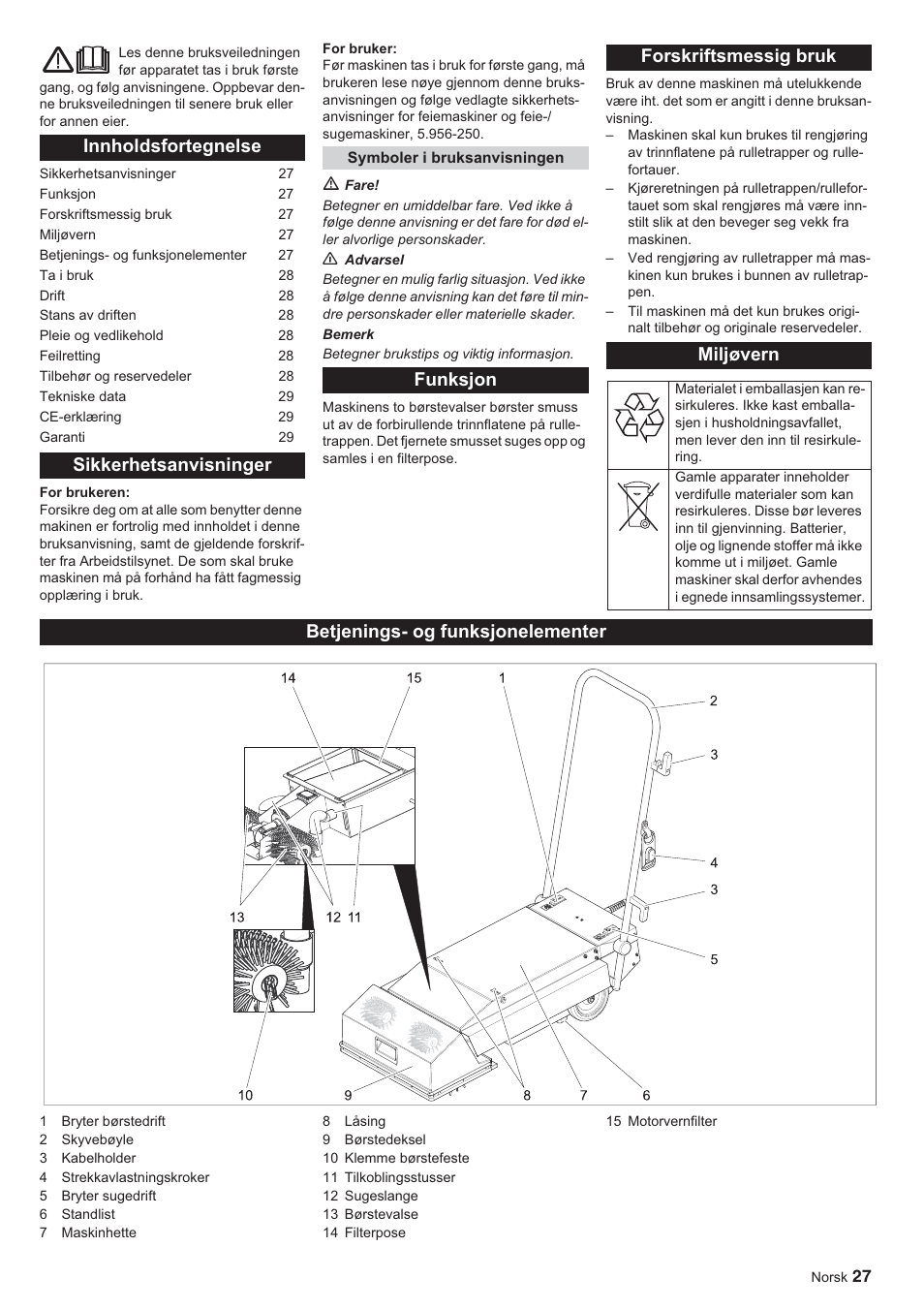 Innholdsfortegnelse sikkerhetsanvisninger, Funksjon forskriftsmessig bruk miljøvern, Betjenings- og funksjonelementer | Karcher BR 45-10 ESC User Manual | Page 27 / 88