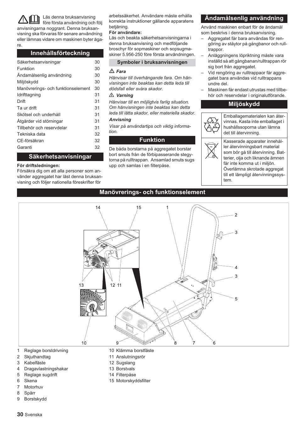 Innehållsförteckning säkerhetsanvisningar, Funktion ändamålsenlig användning miljöskydd, Manövrerings- och funktionselement | Karcher BR 45-10 ESC User Manual | Page 30 / 88