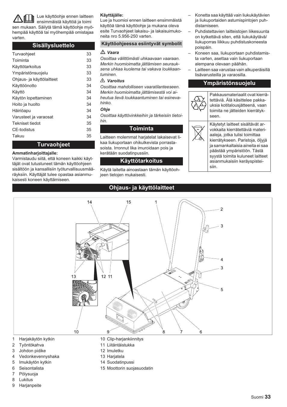 Sisällysluettelo turvaohjeet, Toiminta käyttötarkoitus ympäristönsuojelu, Ohjaus- ja käyttölaitteet | Karcher BR 45-10 ESC User Manual | Page 33 / 88