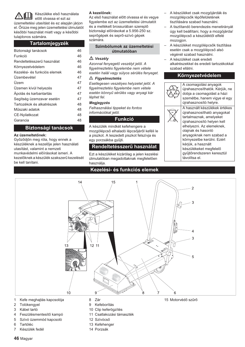 Tartalomjegyzék biztonsági tanácsok, Kezelési- és funkciós elemek | Karcher BR 45-10 ESC User Manual | Page 46 / 88