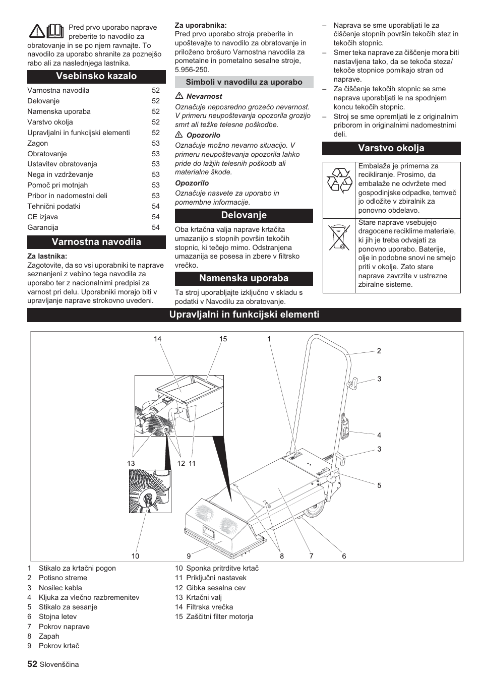 Vsebinsko kazalo varnostna navodila, Delovanje namenska uporaba varstvo okolja, Upravljalni in funkcijski elementi | Karcher BR 45-10 ESC User Manual | Page 52 / 88