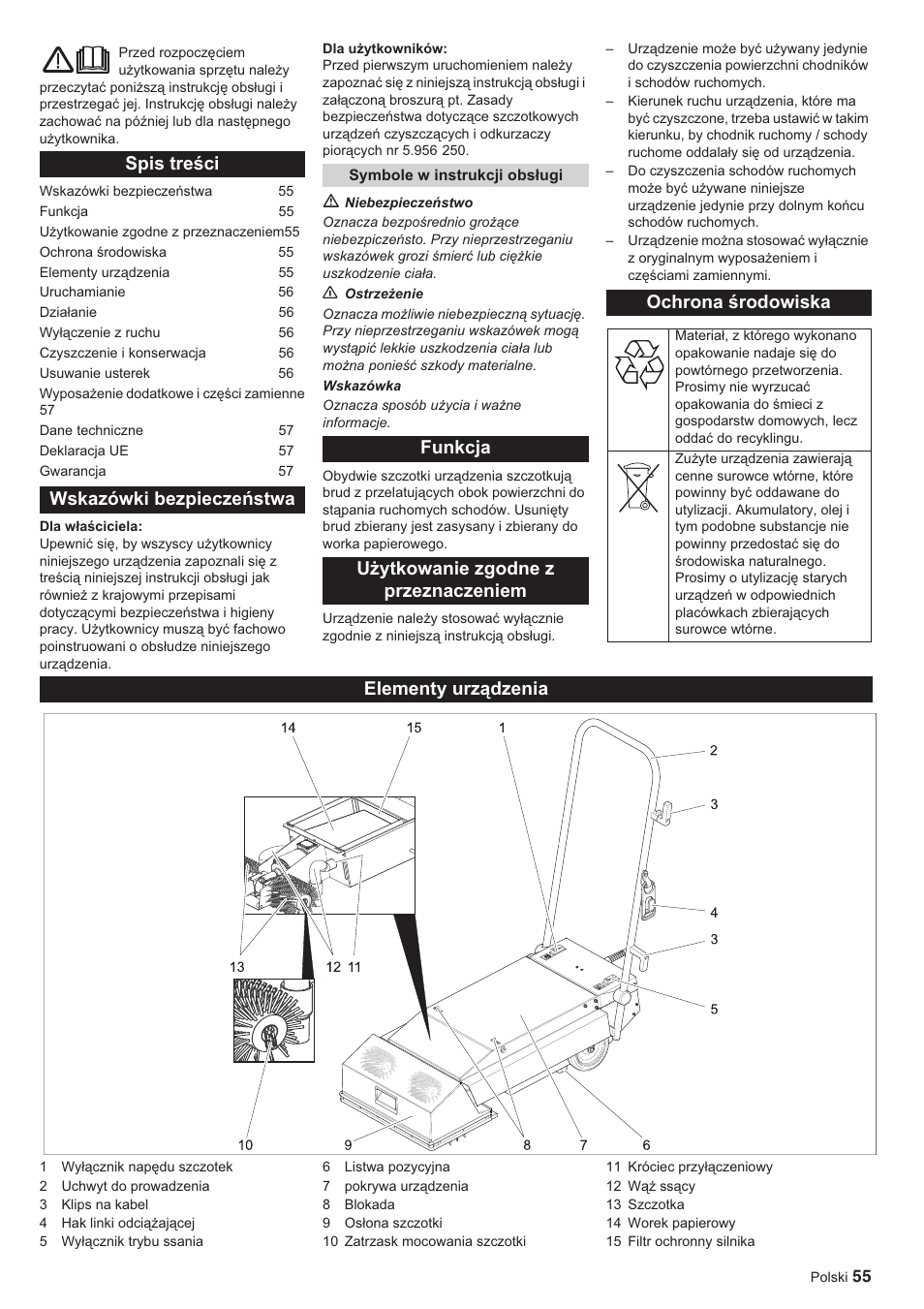 Spis treğci wskazówki bezpieczeĕstwa, Elementy urządzenia | Karcher BR 45-10 ESC User Manual | Page 55 / 88