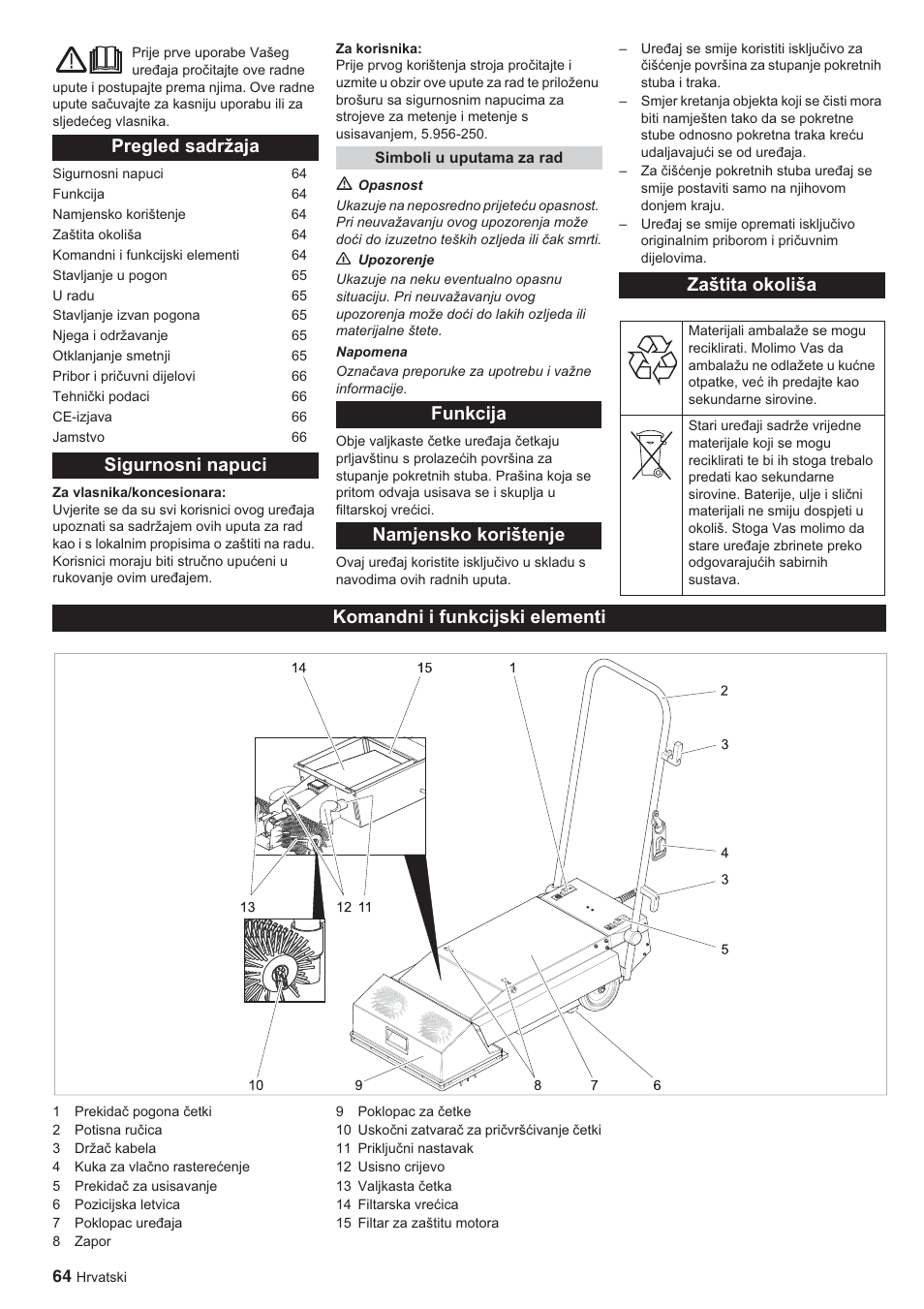 Pregled sadržaja sigurnosni napuci, Funkcija namjensko korištenje zaštita okoliša, Komandni i funkcijski elementi | Karcher BR 45-10 ESC User Manual | Page 64 / 88