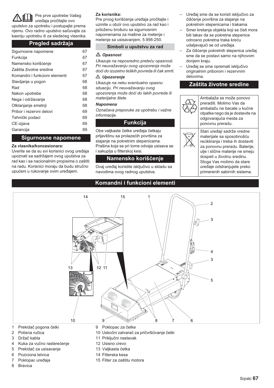 Pregled sadržaja sigurnosne napomene, Komandni i funkcioni elementi | Karcher BR 45-10 ESC User Manual | Page 67 / 88