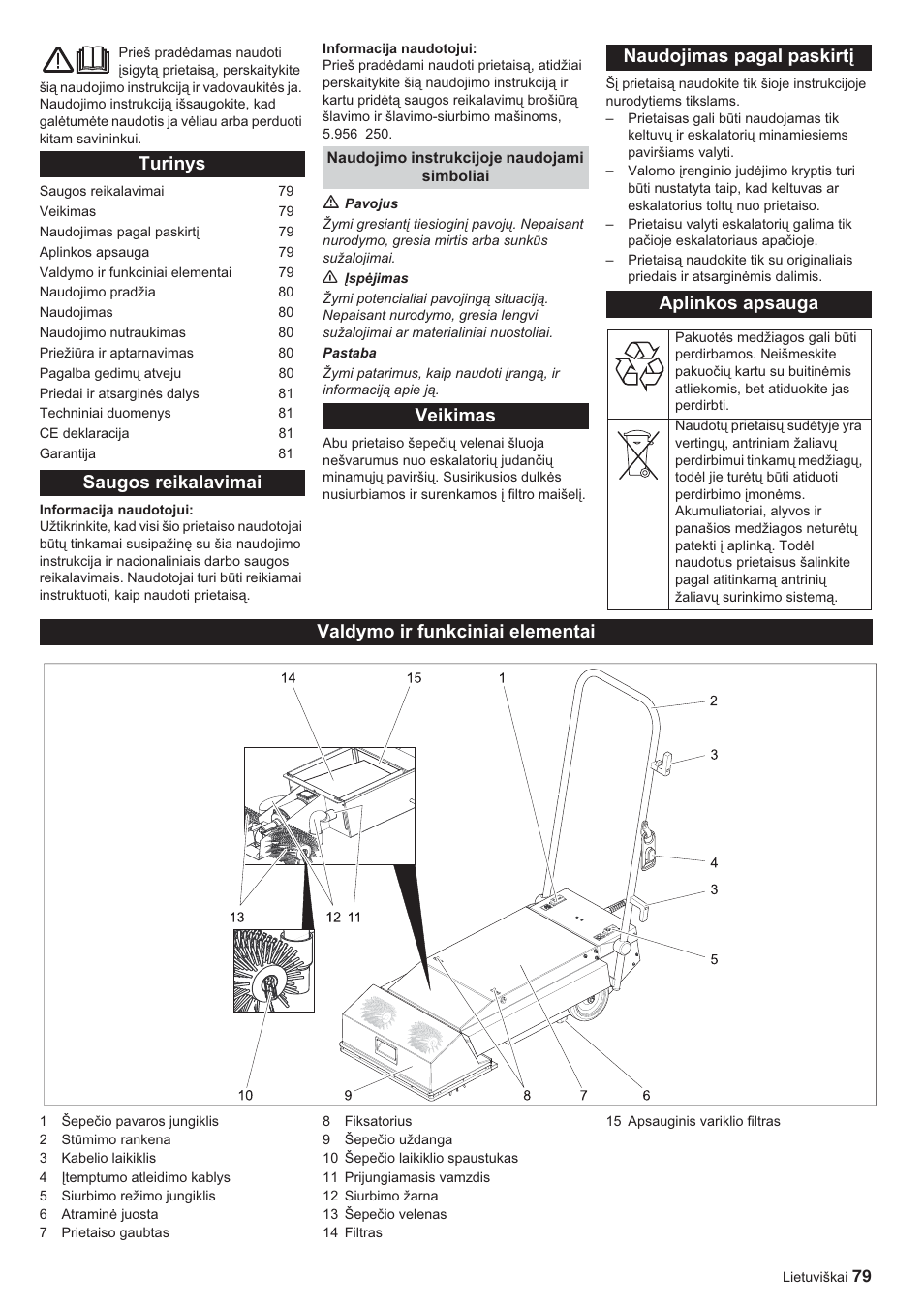 Turinys saugos reikalavimai, Valdymo ir funkciniai elementai | Karcher BR 45-10 ESC User Manual | Page 79 / 88