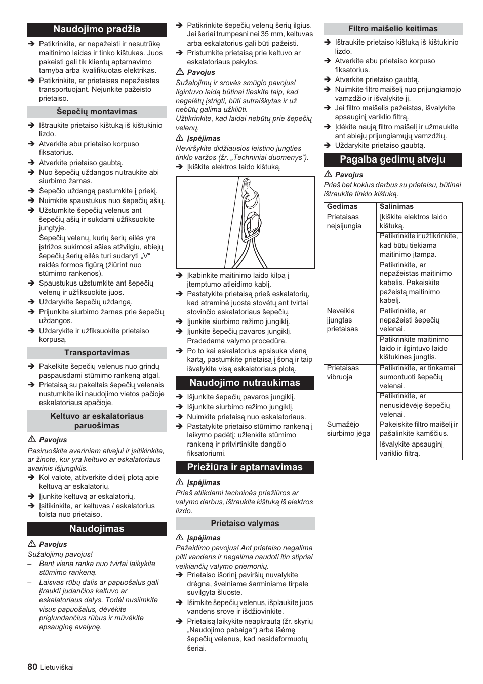 Naudojimo pradžia, Pagalba gedimǐ atveju | Karcher BR 45-10 ESC User Manual | Page 80 / 88