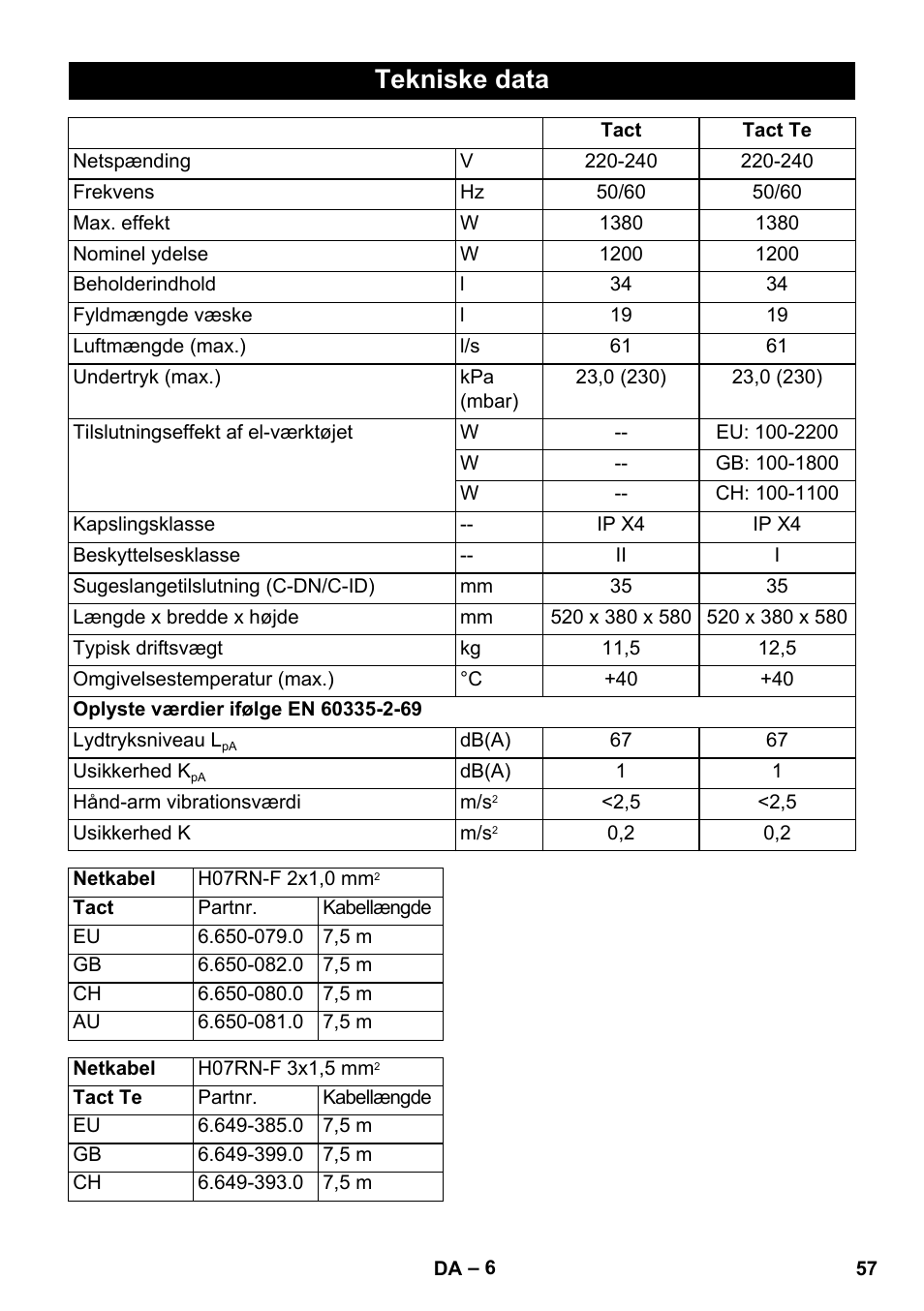 Tekniske data | Karcher SB V1 Eco User Manual | Page 57 / 184