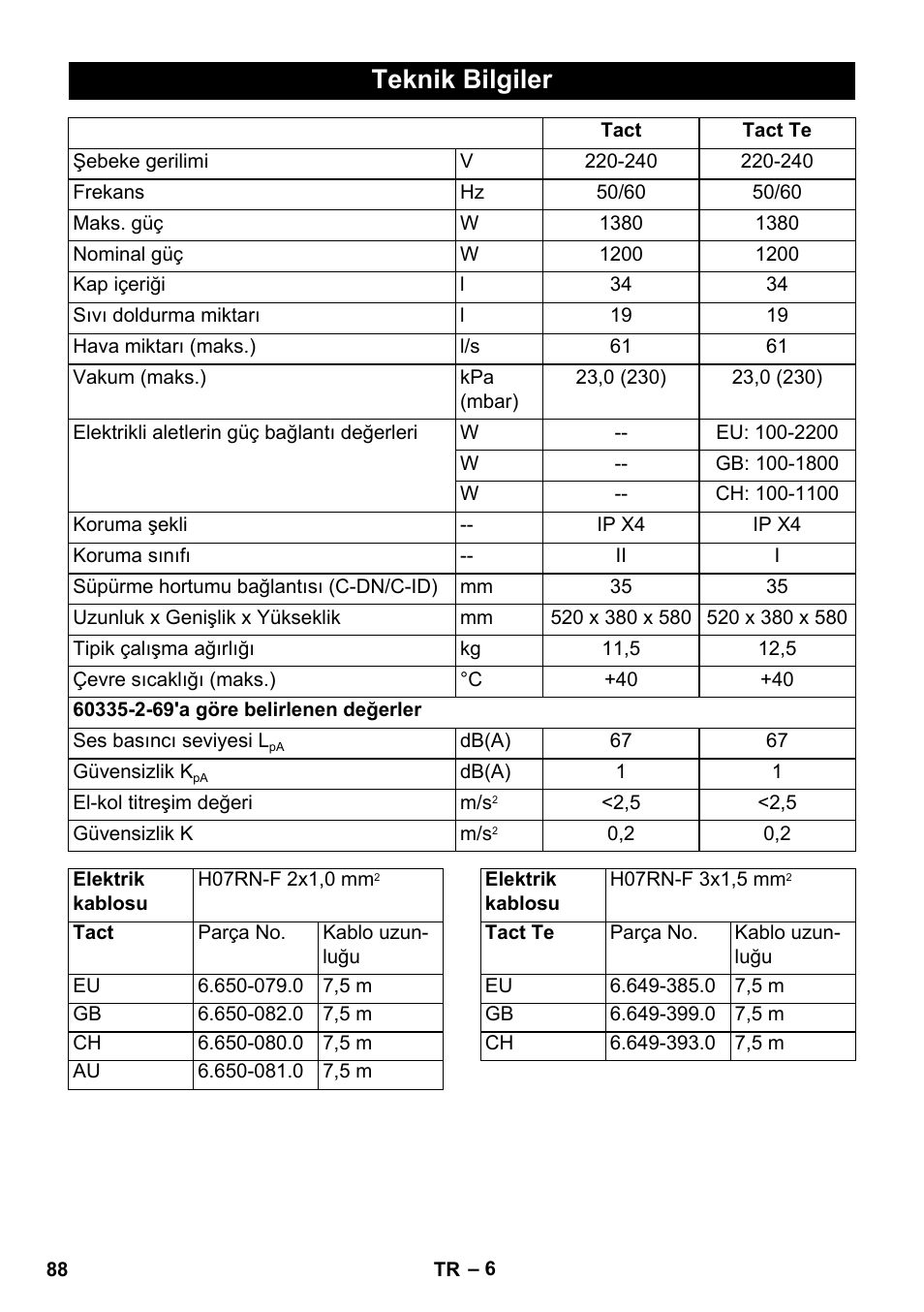 Teknik bilgiler | Karcher SB V1 Eco User Manual | Page 88 / 184