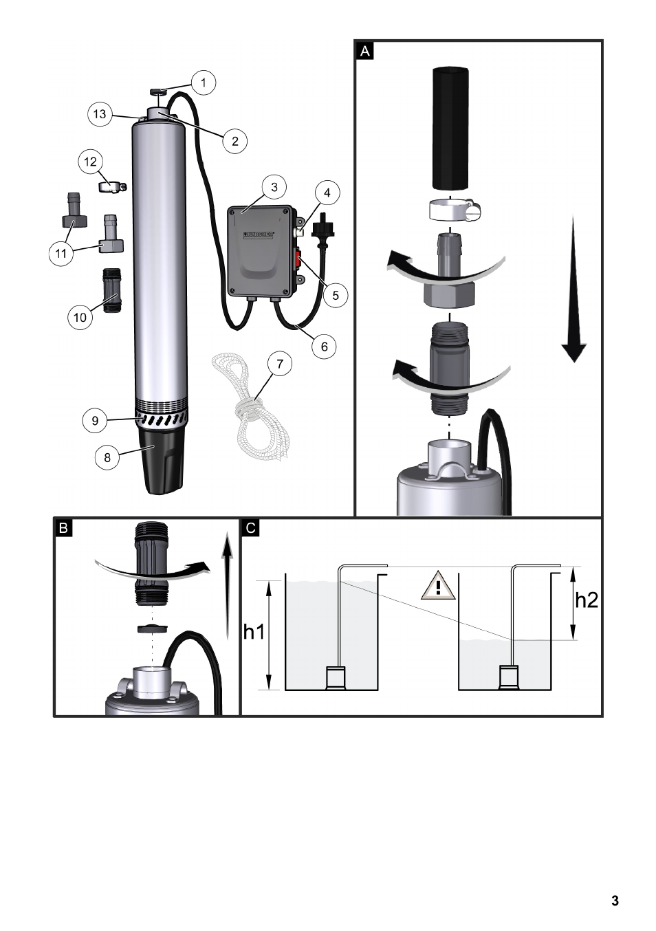 Karcher BP 6 Deep Well User Manual | Page 3 / 86