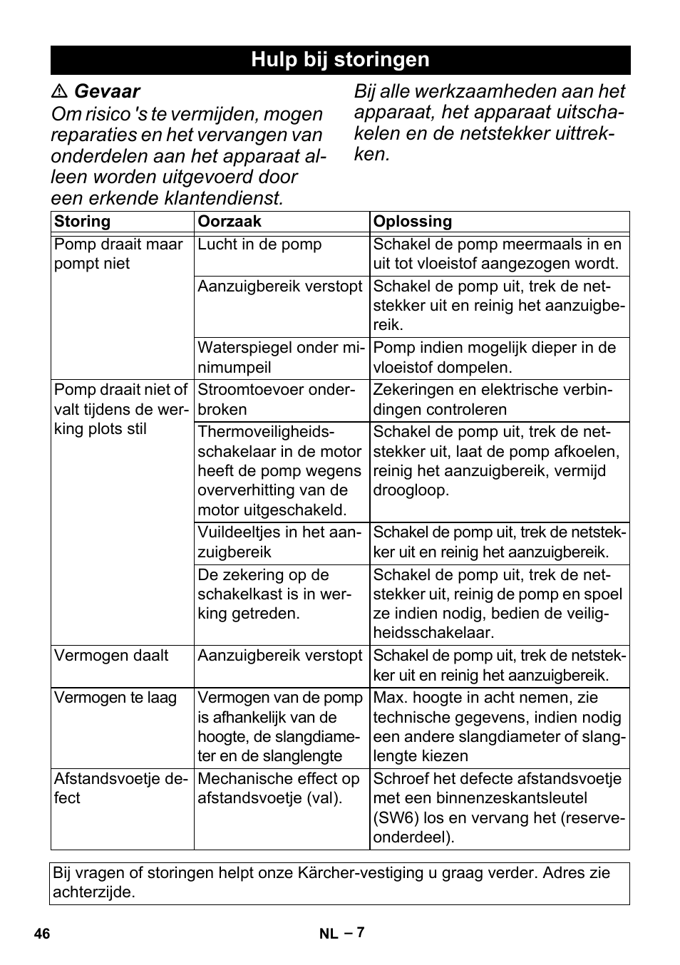 Hulp bij storingen | Karcher BP 6 Deep Well User Manual | Page 46 / 86