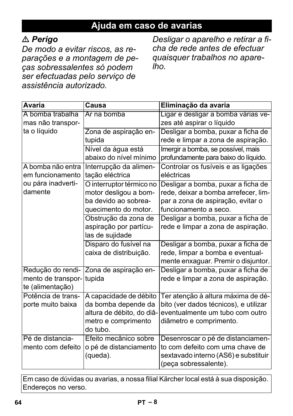 Ajuda em caso de avarias | Karcher BP 6 Deep Well User Manual | Page 64 / 86