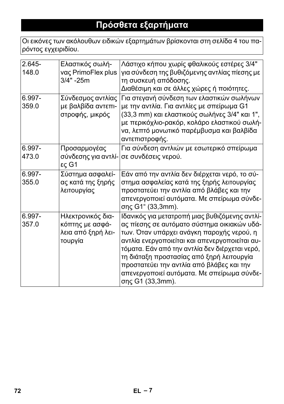 Πρόσθετα εξαρτήματα | Karcher BP 6 Deep Well User Manual | Page 72 / 86