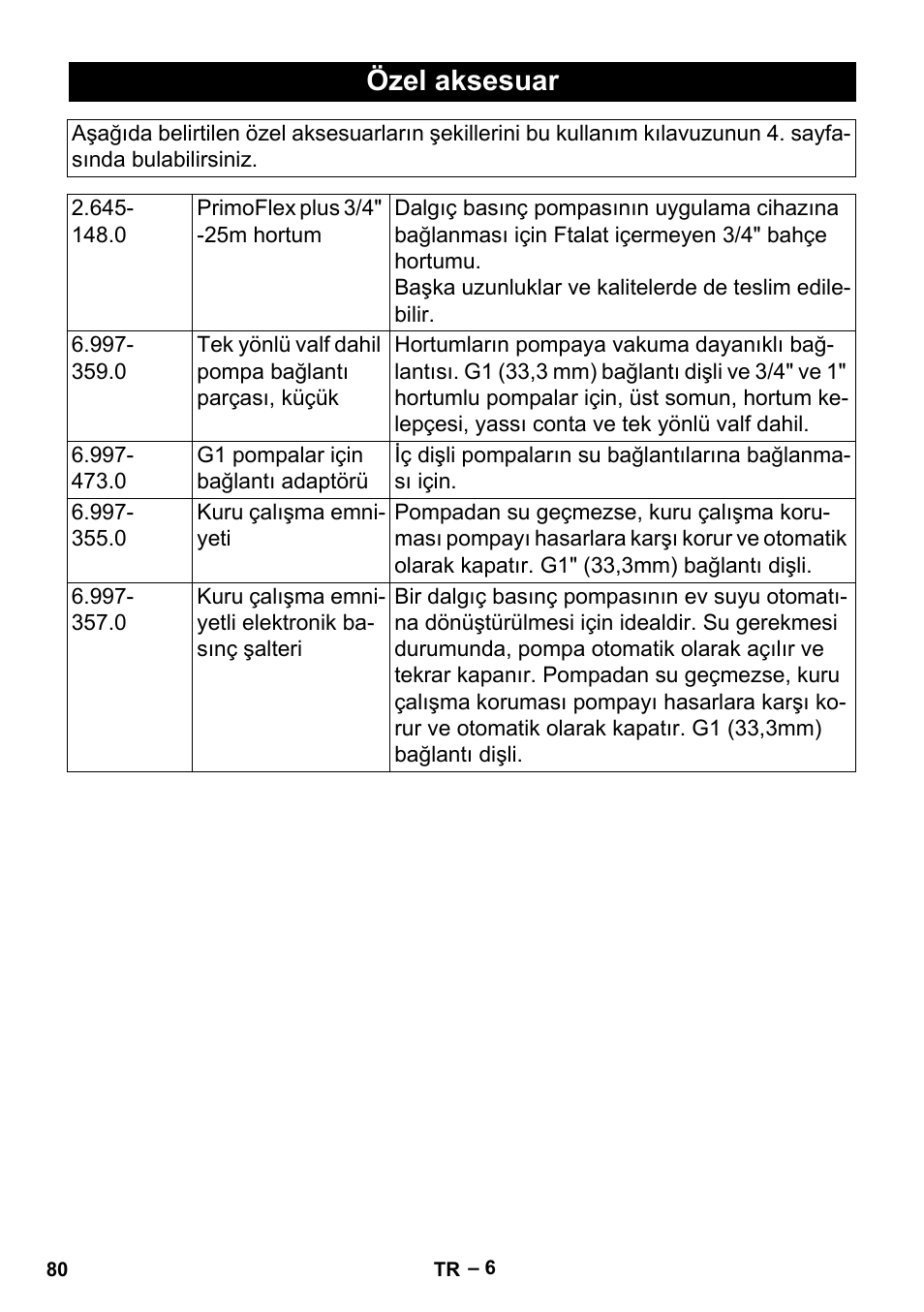 Özel aksesuar | Karcher BP 6 Deep Well User Manual | Page 80 / 86