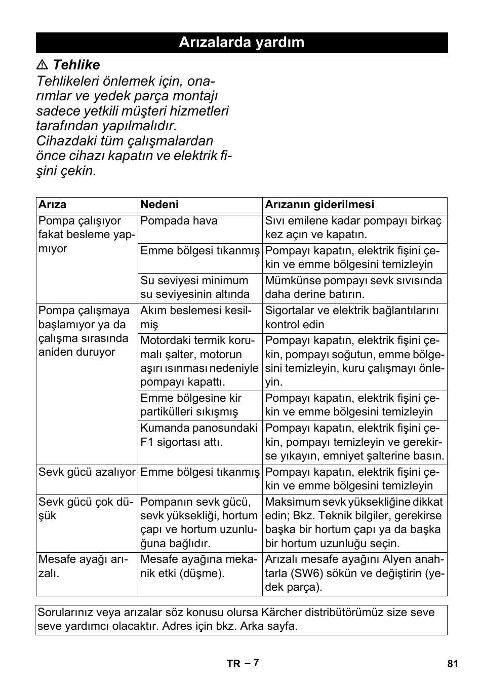 Arızalarda yardım | Karcher BP 6 Deep Well User Manual | Page 81 / 86