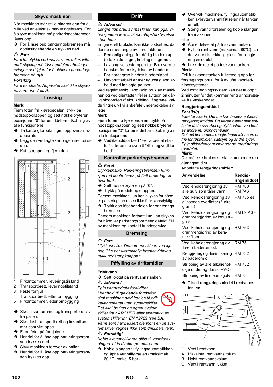 Skyve maskinen, Lossing, Drift | Kontroller parkeringsbremsen, Bremsing, Påfylling av driftsmidler, Friskvann, Rengjøringsmiddel | Karcher BD 50-40 RS Bp Pack User Manual | Page 102 / 336