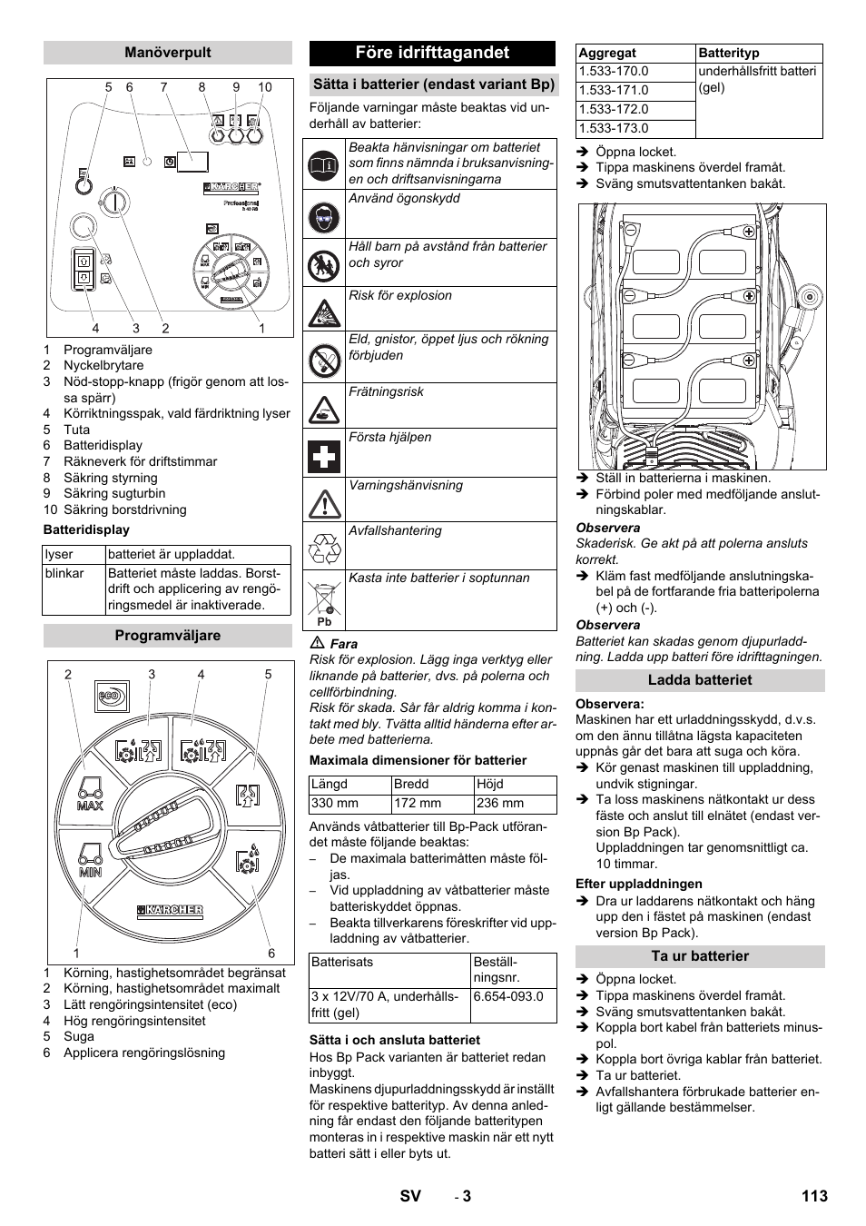 Manöverpult, Batteridisplay, Programväljare | Före idrifttagandet, Sätta i batterier (endast variant bp), Maximala dimensioner för batterier, Sätta i och ansluta batteriet, Ladda batteriet, Efter uppladdningen, Ta ur batterier | Karcher BD 50-40 RS Bp Pack User Manual | Page 113 / 336