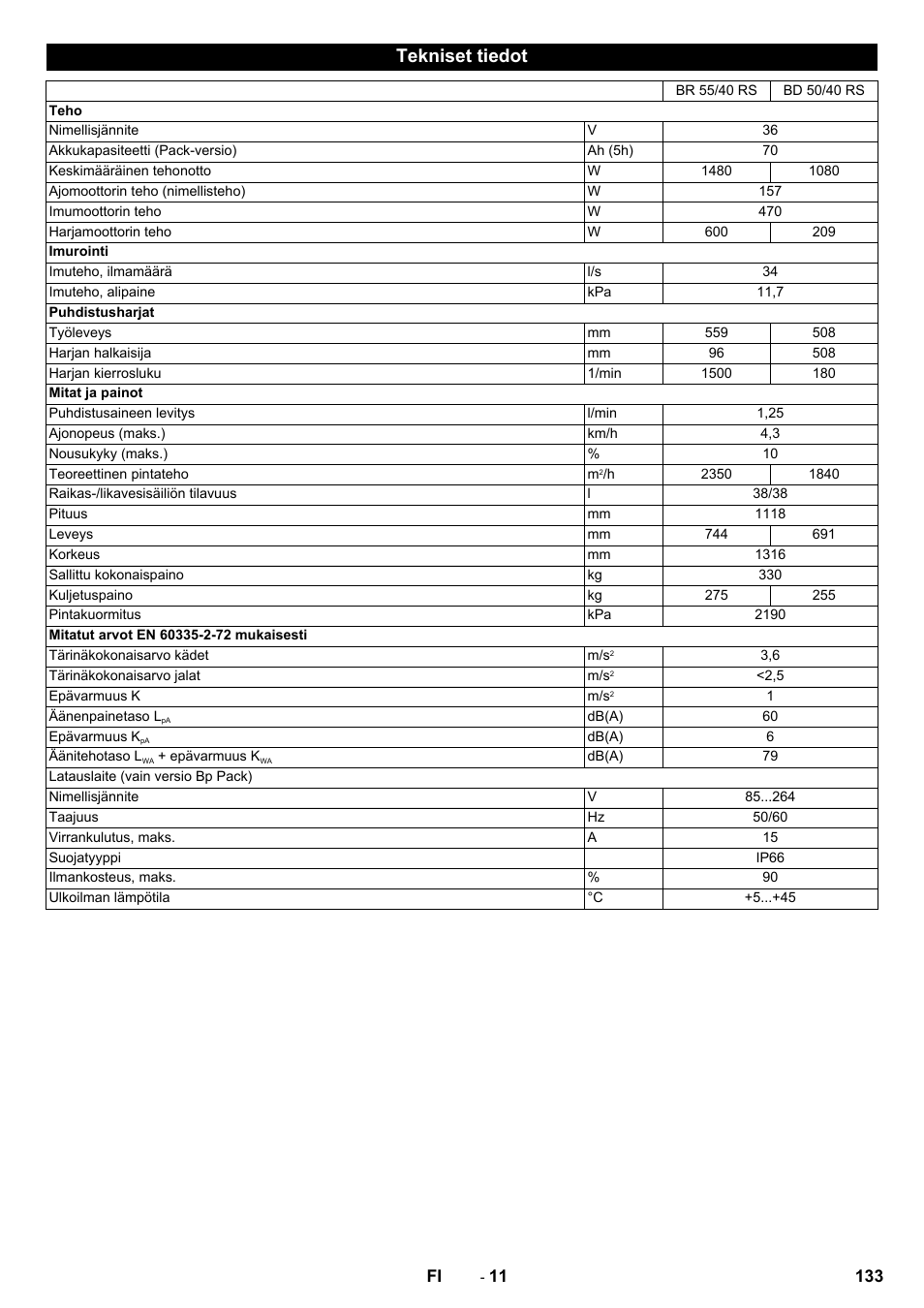 Tekniset tiedot | Karcher BD 50-40 RS Bp Pack User Manual | Page 133 / 336