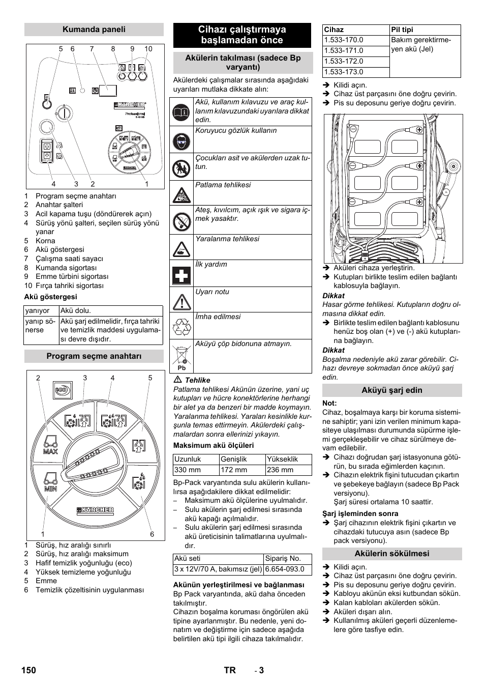 Kumanda paneli, Akü göstergesi, Program seçme anahtarı | Cihazı çalıştırmaya başlamadan önce, Akülerin takılması (sadece bp varyantı), Maksimum akü ölçüleri, Akünün yerleştirilmesi ve bağlanması, Aküyü şarj edin, Şarj işleminden sonra, Akülerin sökülmesi | Karcher BD 50-40 RS Bp Pack User Manual | Page 150 / 336