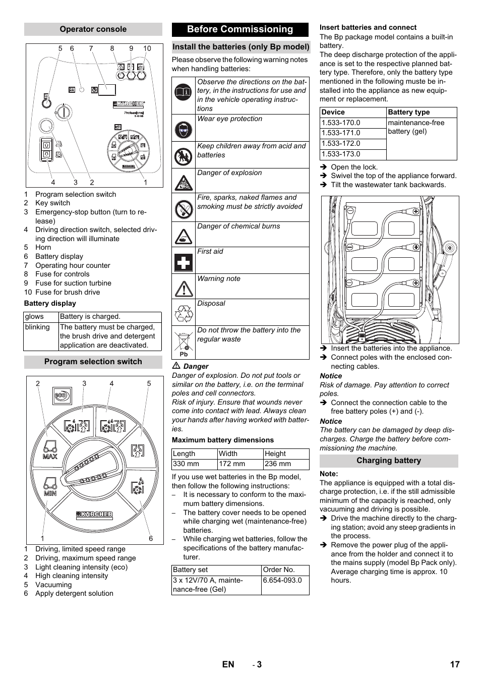 Operator console, Battery display, Program selection switch | Before commissioning, Install the batteries (only bp model), Maximum battery dimensions, Insert batteries and connect, Charging battery | Karcher BD 50-40 RS Bp Pack User Manual | Page 17 / 336