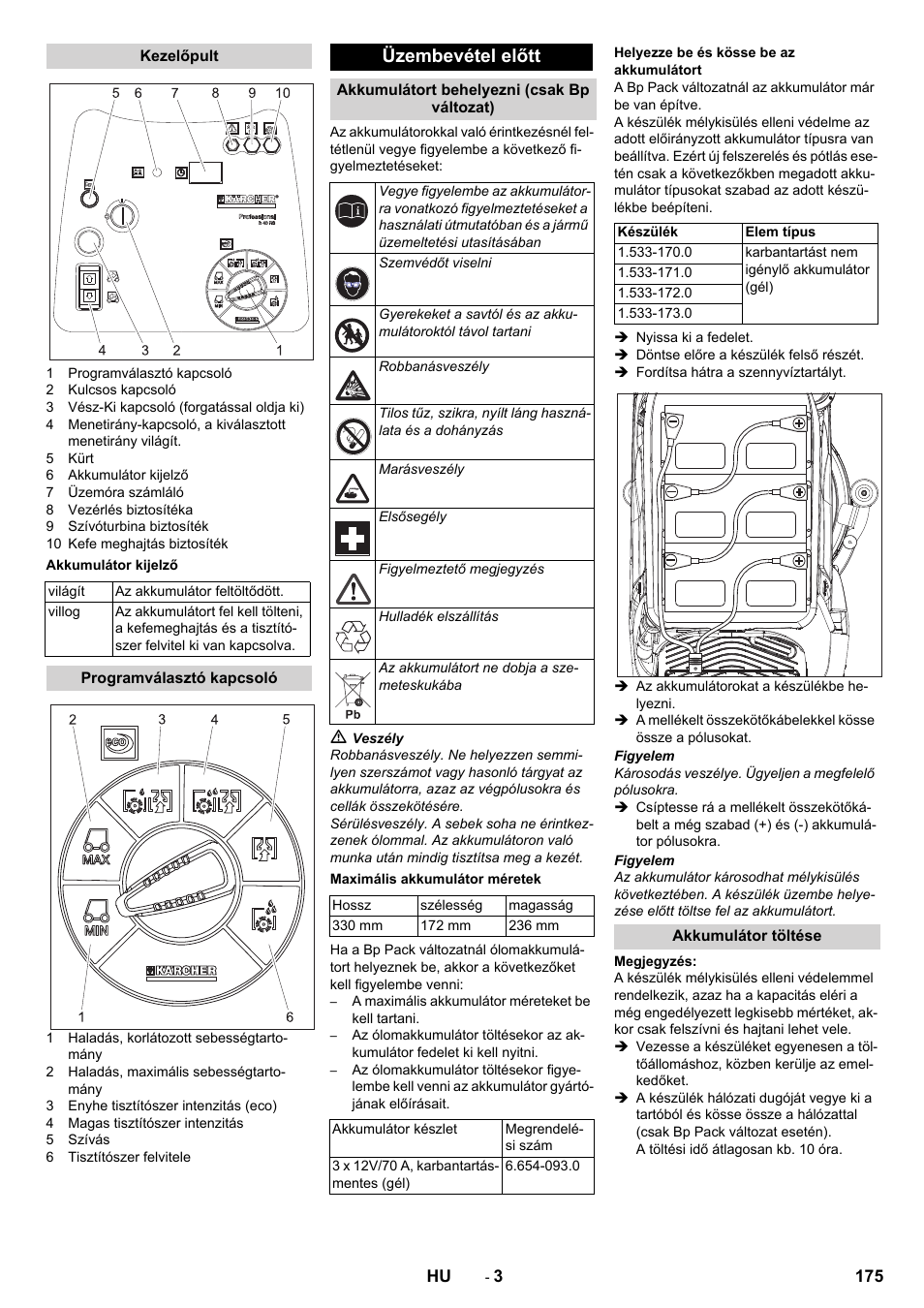 Kezelőpult, Akkumulátor kijelző, Programválasztó kapcsoló | Üzembevétel előtt, Akkumulátort behelyezni (csak bp változat), Maximális akkumulátor méretek, Helyezze be és kösse be az akkumulátort, Akkumulátor töltése | Karcher BD 50-40 RS Bp Pack User Manual | Page 175 / 336