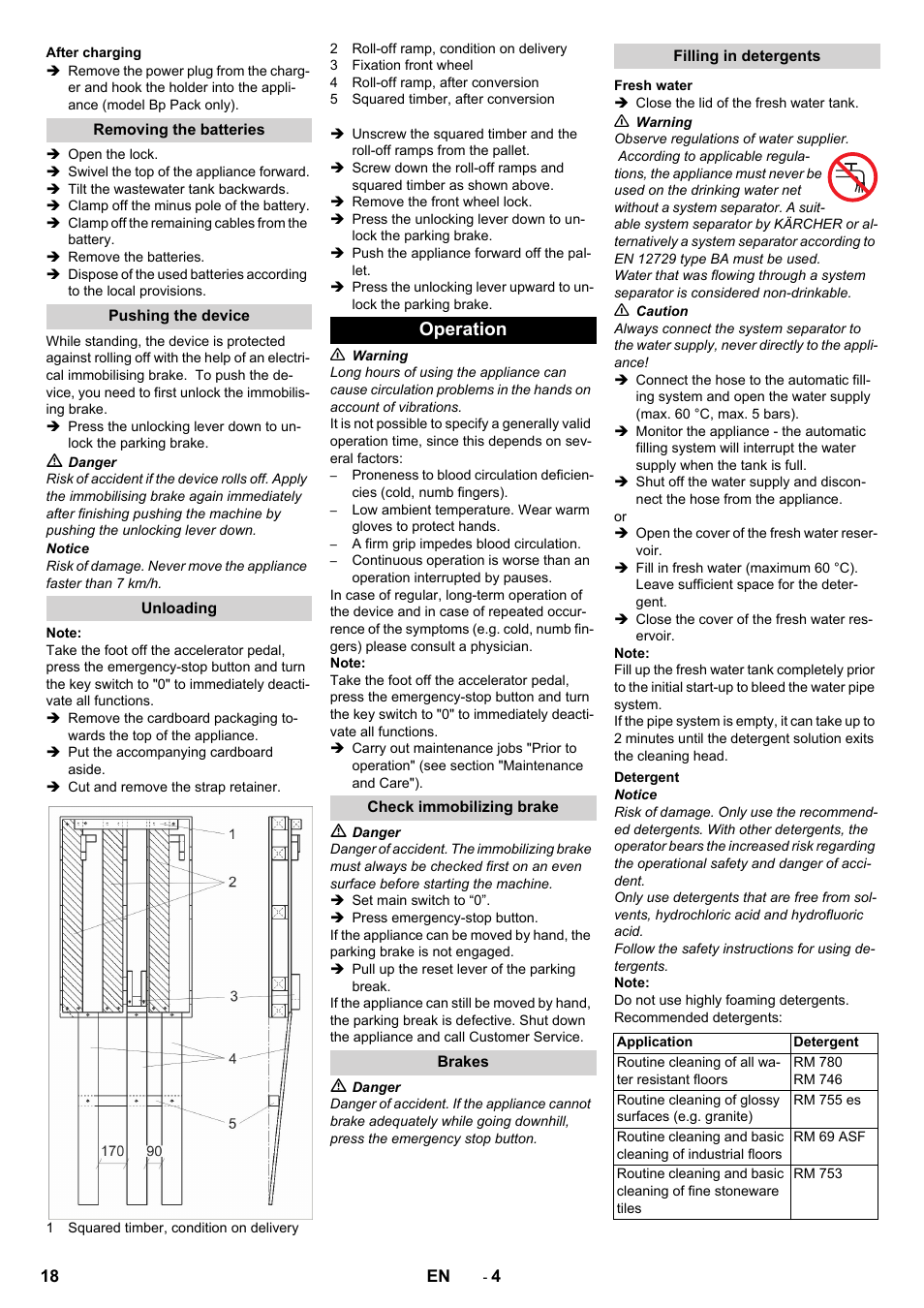 After charging, Removing the batteries, Pushing the device | Unloading, Operation, Check immobilizing brake, Brakes, Filling in detergents, Fresh water, Detergent | Karcher BD 50-40 RS Bp Pack User Manual | Page 18 / 336